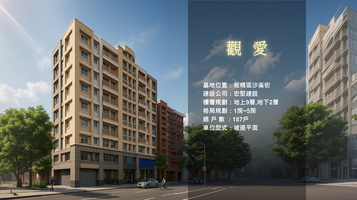 板橋觀愛社區