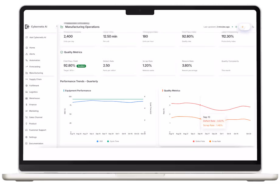 Laptop screen displaying Cybernetis AI manufacturing operations dashboard with metrics, charts showing equipment performance and quality trends.