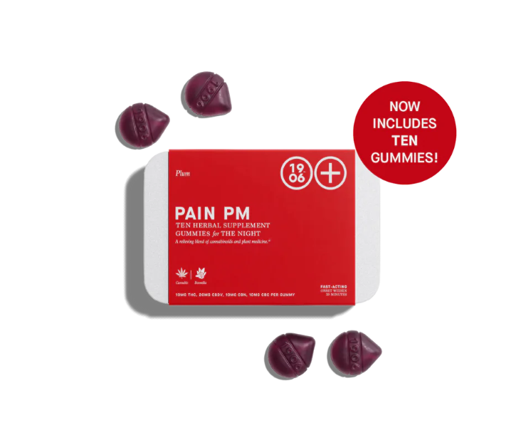 image of overthecounter medicines