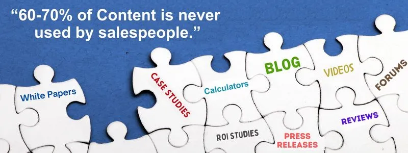 Puzzle pieces with words White Papers, Case Studies, Calculators, ROI Studies, Blog, Press Releases, Videos, Reviews, Forums.