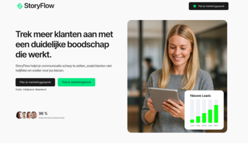 site profile thumbnail