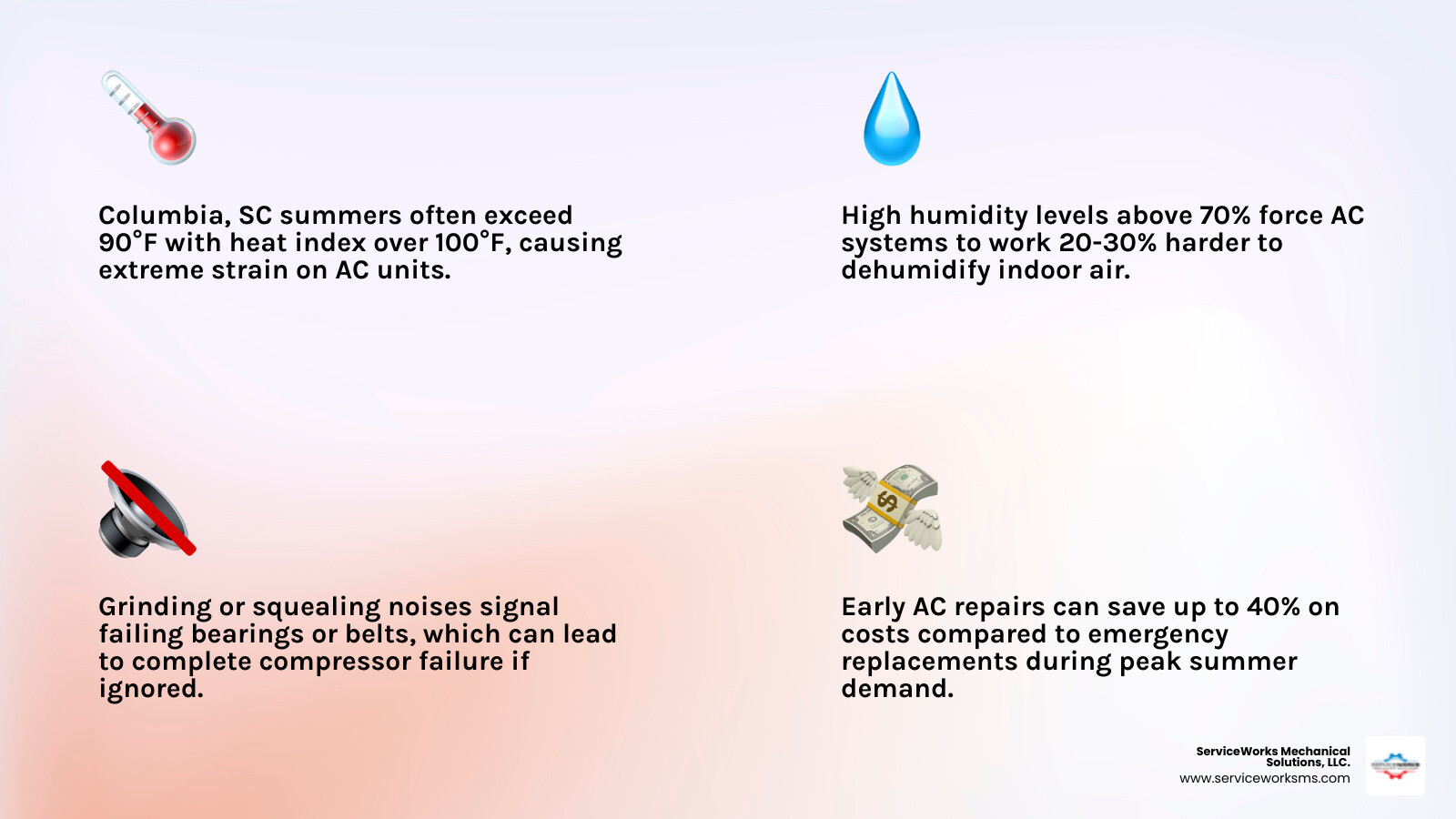 Infographic showing common AC problems, warning signs, and steps to get AC repair in Columbia SC - ac repair in columbia, sc Infographic showing common AC problems, warning signs, and steps to get AC repair in Columbia SC - ac repair in columbia, sc