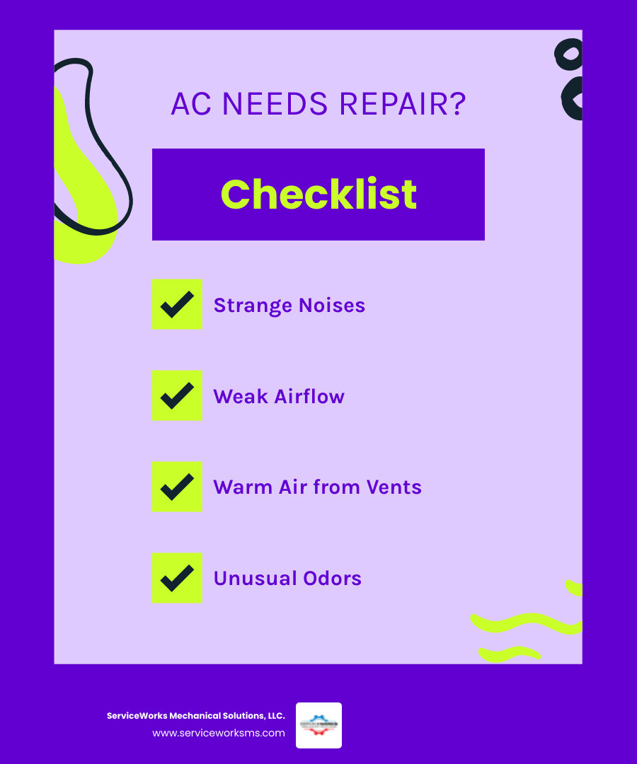 Infographic showing signs your AC needs repair: strange noises, weak airflow, warm air from vents, unusual odors, frequent cycling, rising energy bills, and system age over 10-15 years - ac repair in florence, sc infographic checklist-fun-neon