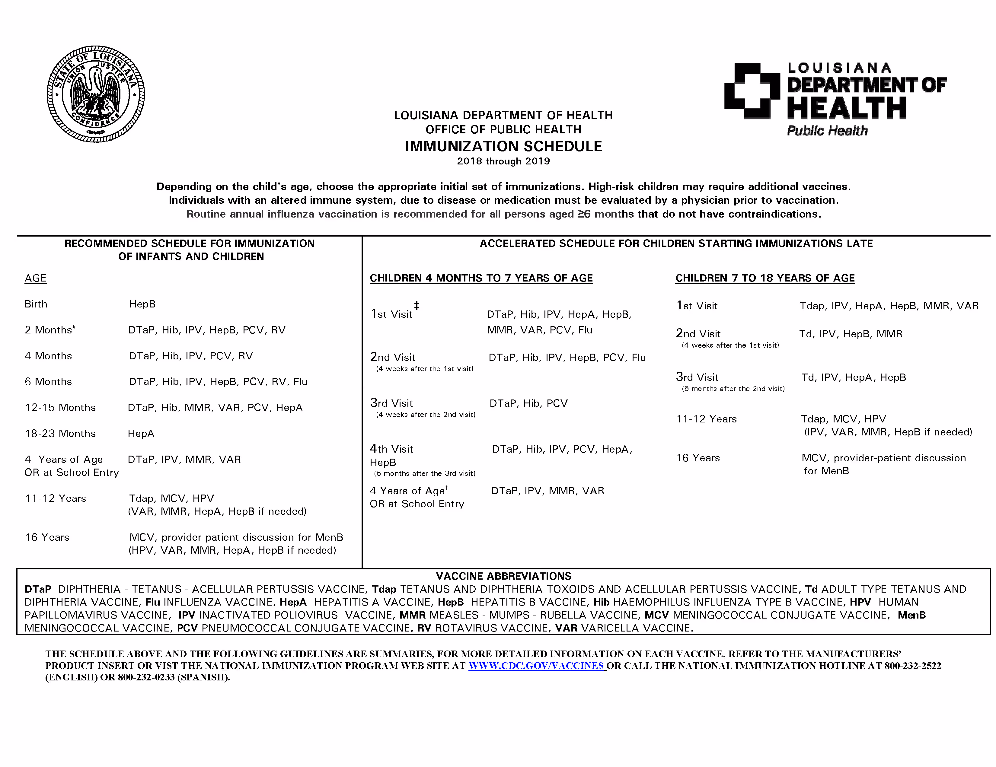 Cover image of the Louisiana Department of Health Immunization-Schedule for 2018 through 2019