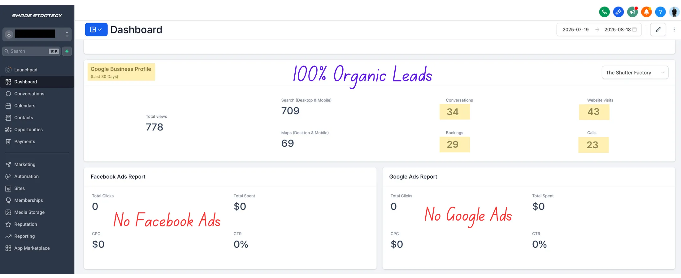 Dashboard of Shade Strategy CRM showing 100% organic leads with metrics including total views 778, search 709, maps 69, conversations 34, website visits 43, bookings 29, calls 23, and reports indicating no Facebook or Google Ads activity.