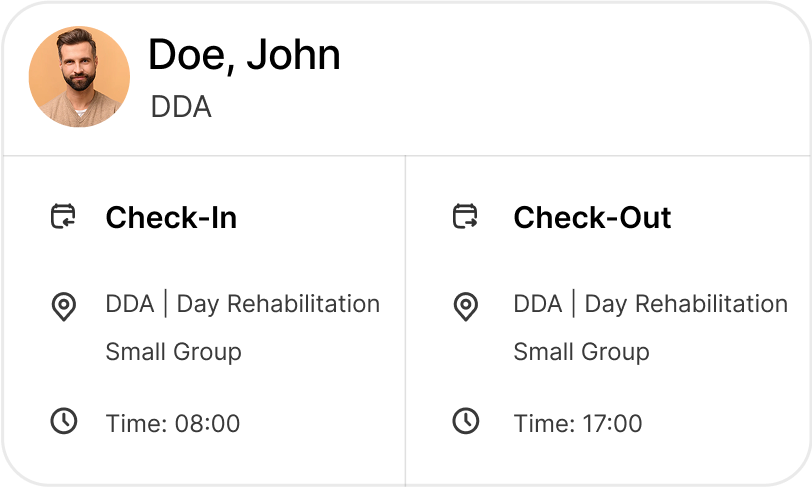 EHR for IDD Providers