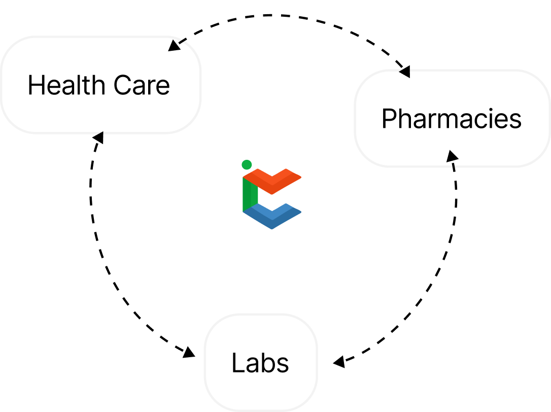 Work Image 