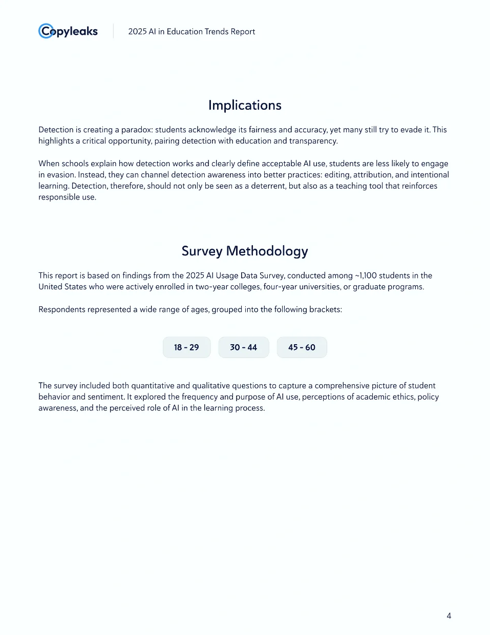 AI Accountability - Page 3
