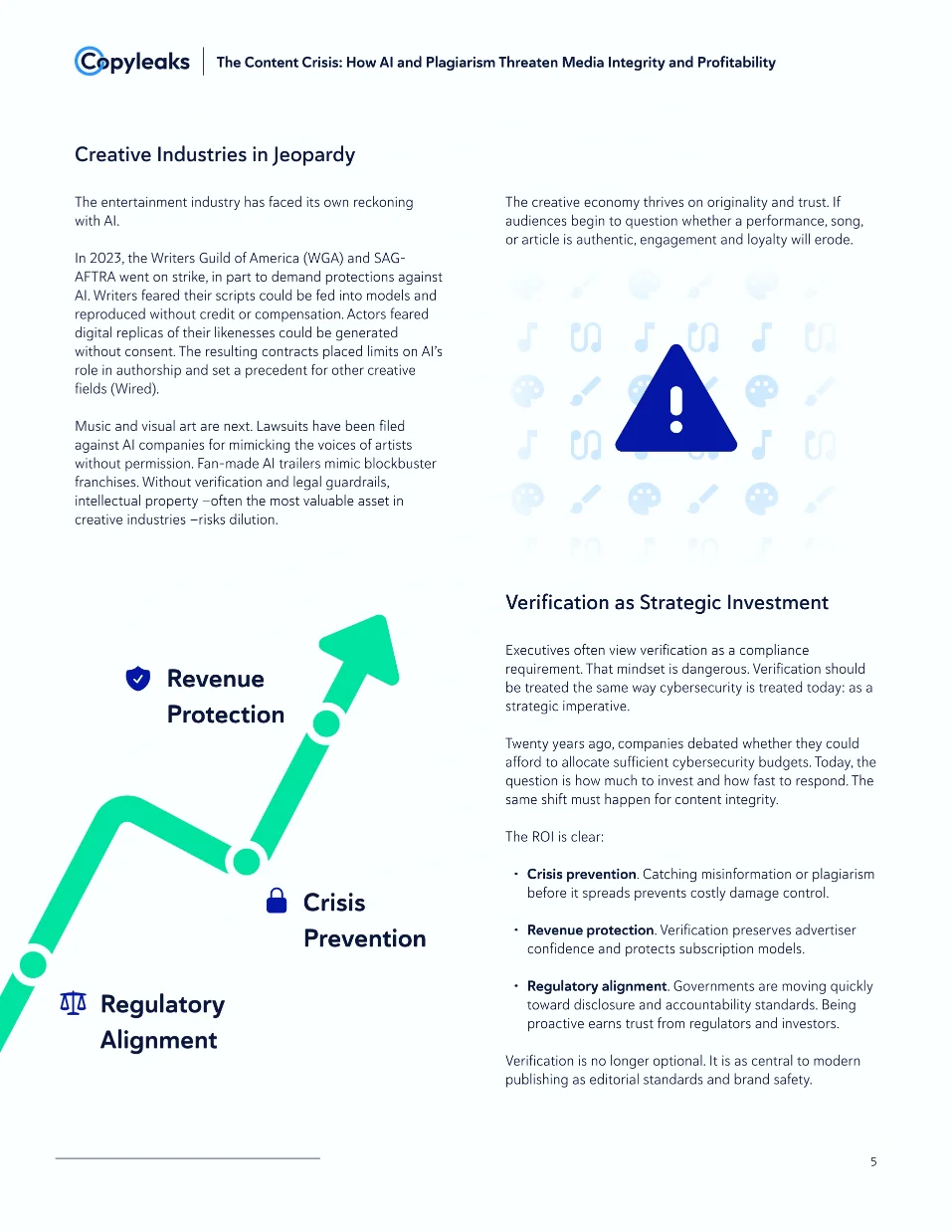 AI, Plagiarism, Media Integrity, and Profitability - Page 4