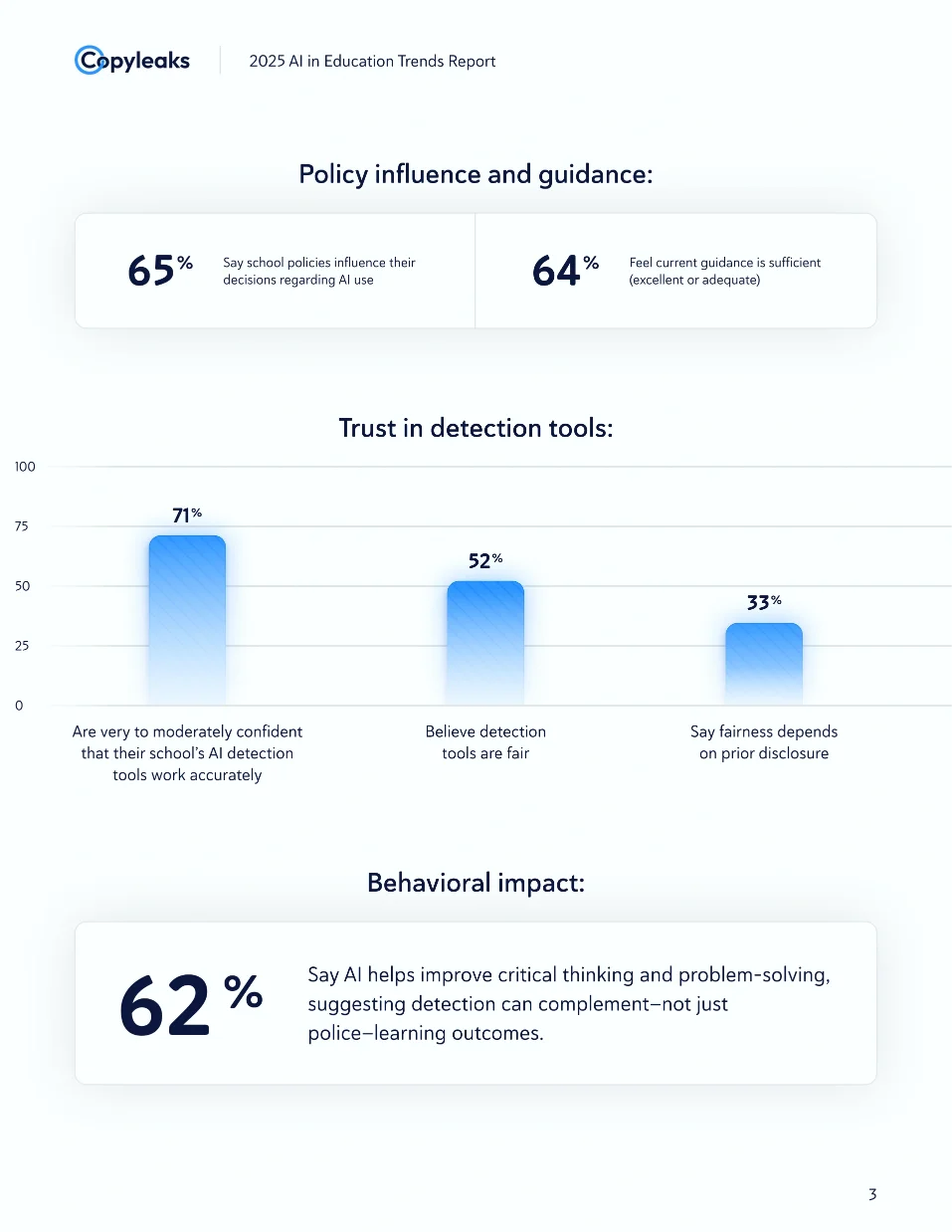 AI Accountability - Page 2