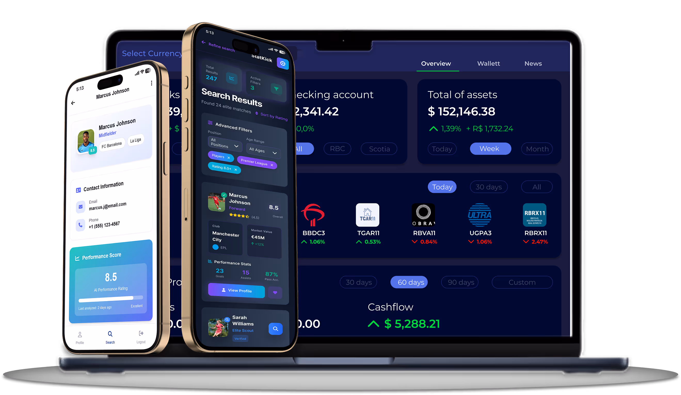 Two smartphones displaying sports player profiles and stats in front of a laptop screen showing a financial dashboard with asset totals and cashflow data.