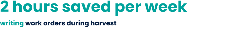 Antinori 2 hours saved writing work orders