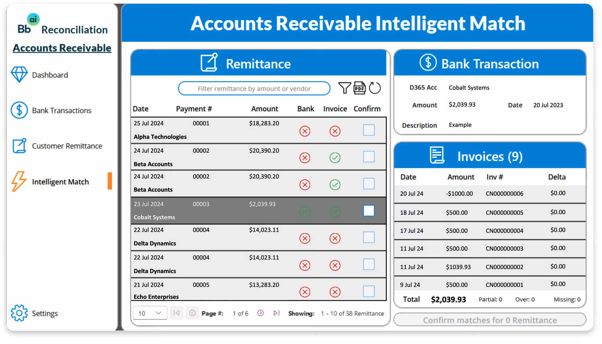 Accounts Receivable Intelligent Match dashboard showing remittance payments with dates, amounts, banks, invoices, and confirmation options, alongside bank transaction details and a list of nine invoices with amounts and dates.
