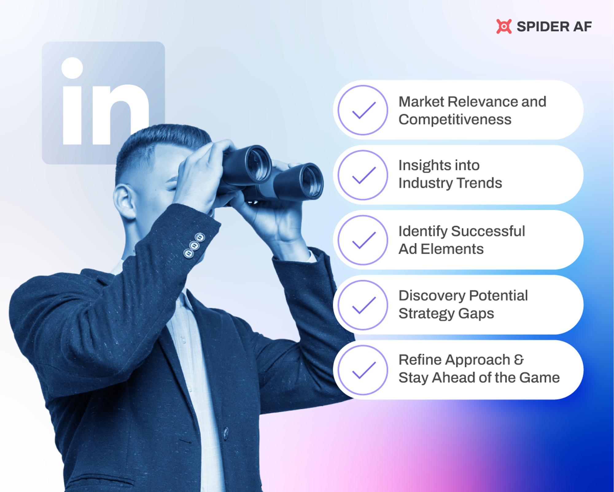 Mastering Competitor Analysis with LinkedIn Ads Library