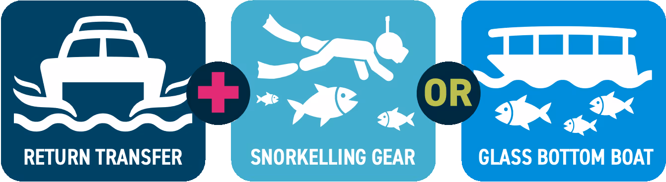 Icons representing a boat for return transfer, a snorkeler with fish for snorkeling gear, and a glass bottom boat with fish, connected by plus and or signs.