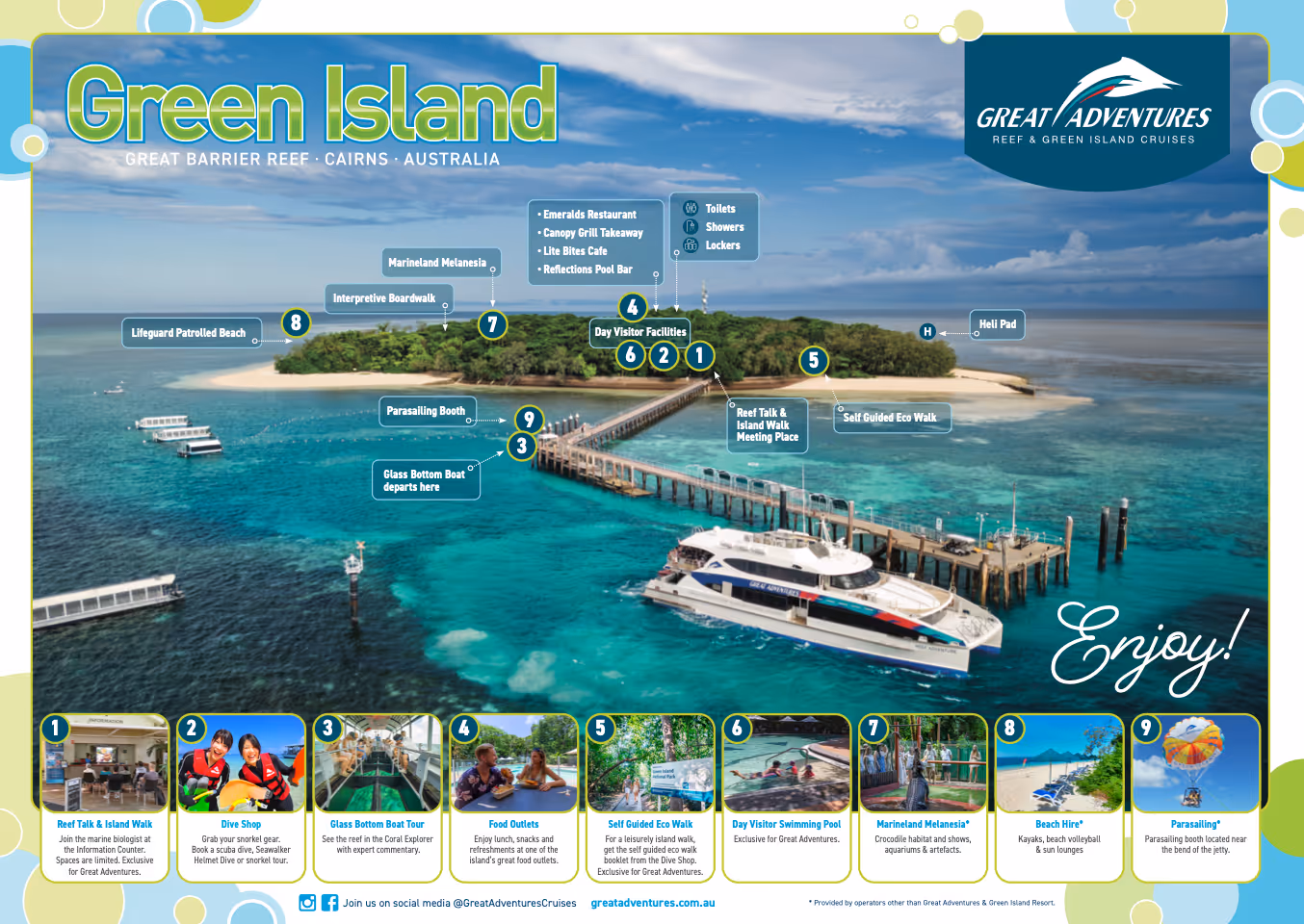 Aerial view of Green Island with labeled points for visitor activities including reef talk, dive shop, glass bottom boat tour, food outlets, eco walk, swimming pool, Marineland, beach hire, and parasailing, alongside a docked cruise boat.