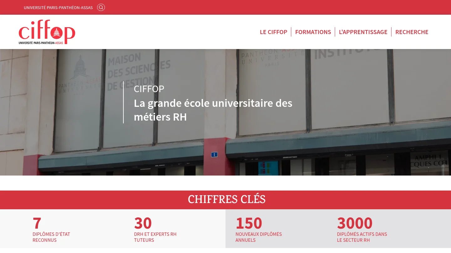 CIFFOP