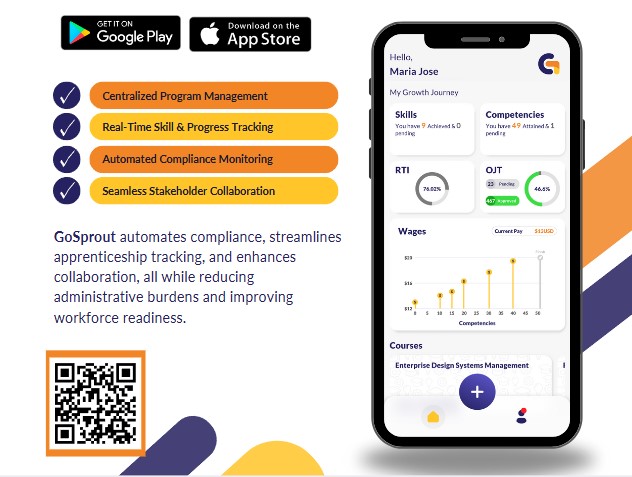 GoSprout goes Mobile