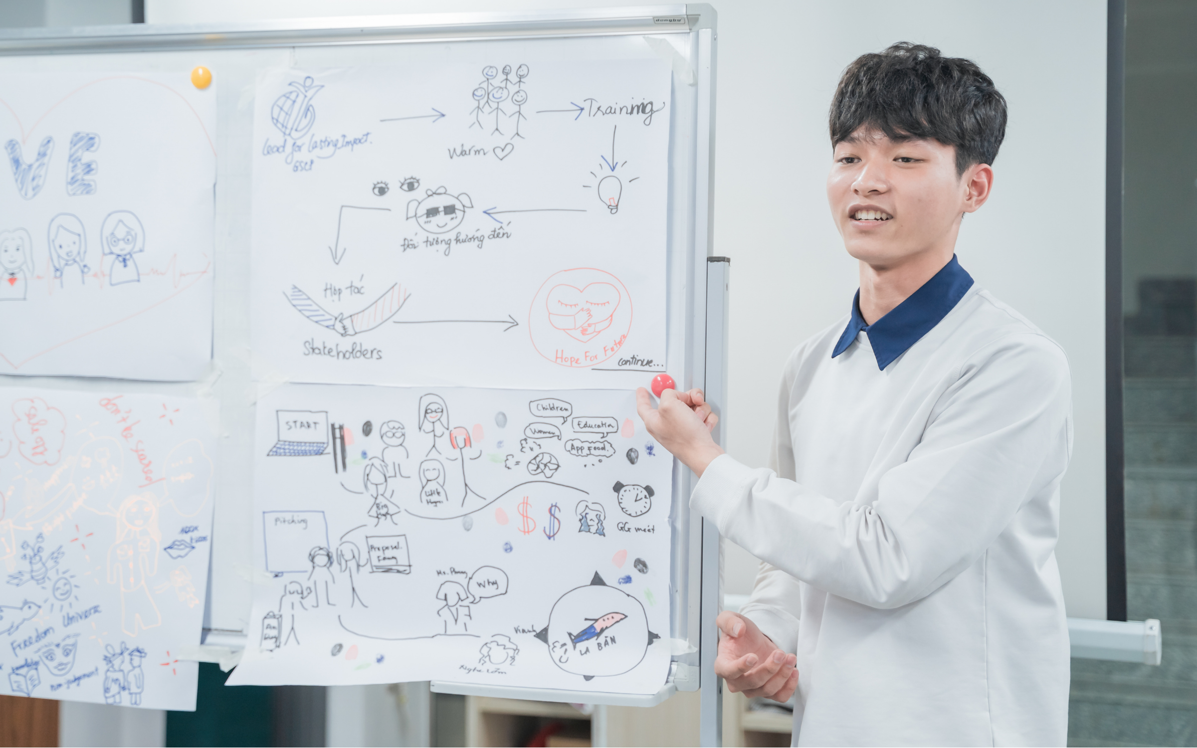 khoa-hoc-nhom-du-an-xa-hoi