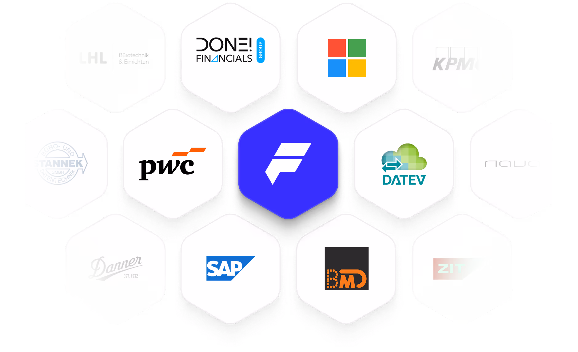 Finmatics Logo mit Logos von Partnern, wie DATEV, BMD, SAP usw.