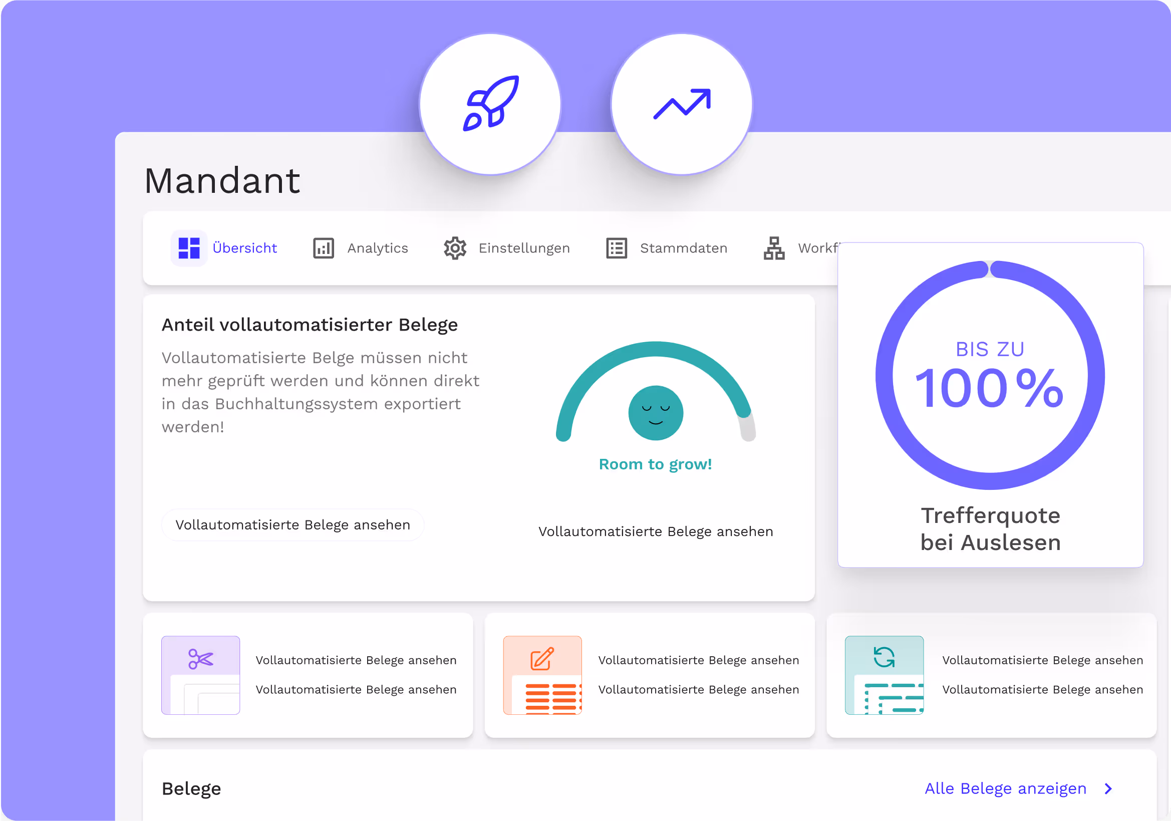 Finmatics Dashboard mit Grafik "bis zu 100% Trefferquote bei Auslesen"
