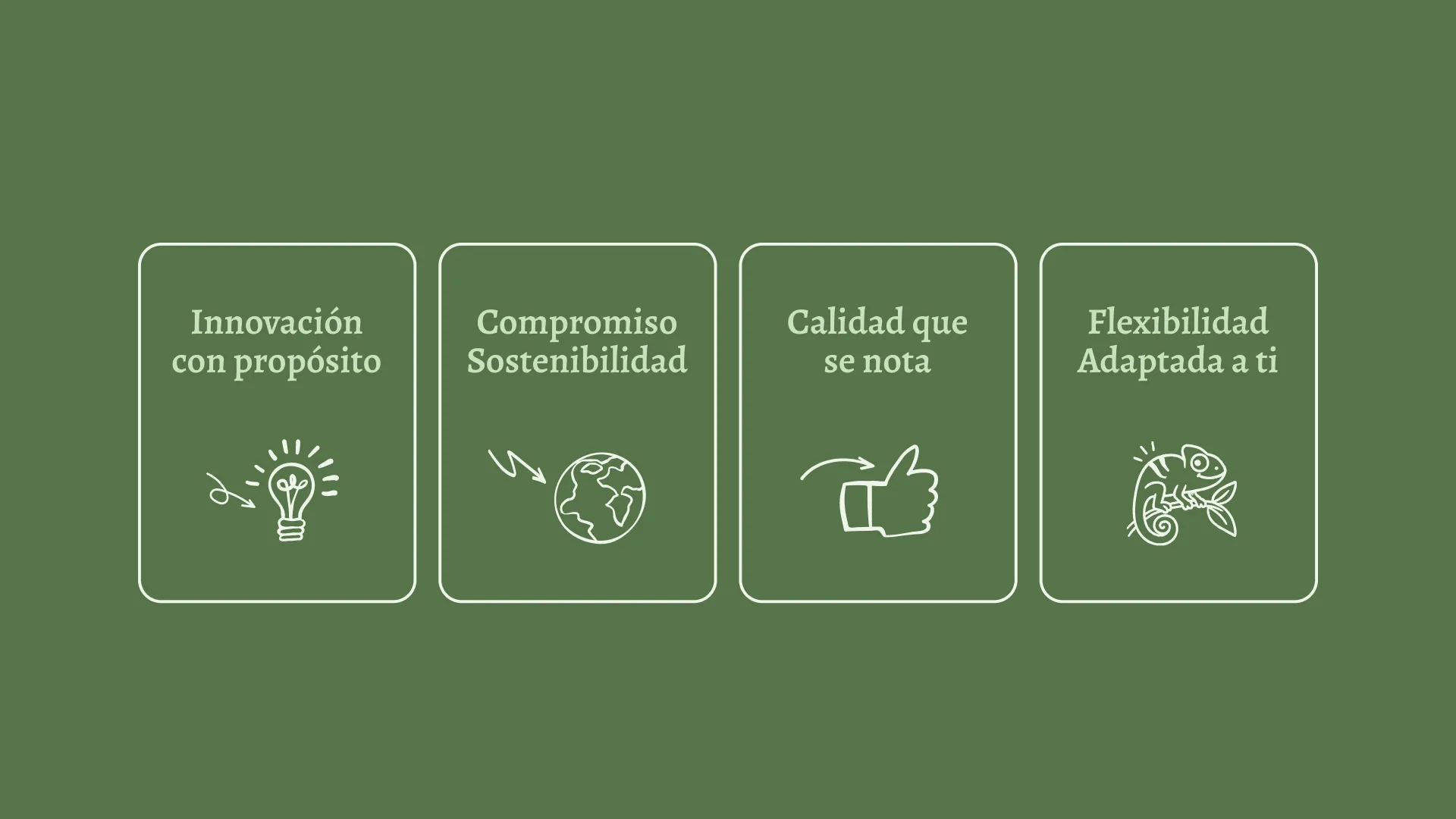 Cuatro rectángulos con texto e íconos: innovación con propósito con bombilla, compromiso sostenibilidad con globo terráqueo, calidad que se nota con pulgar hacia arriba, y flexibilidad adaptada a ti con camaleón en rama.