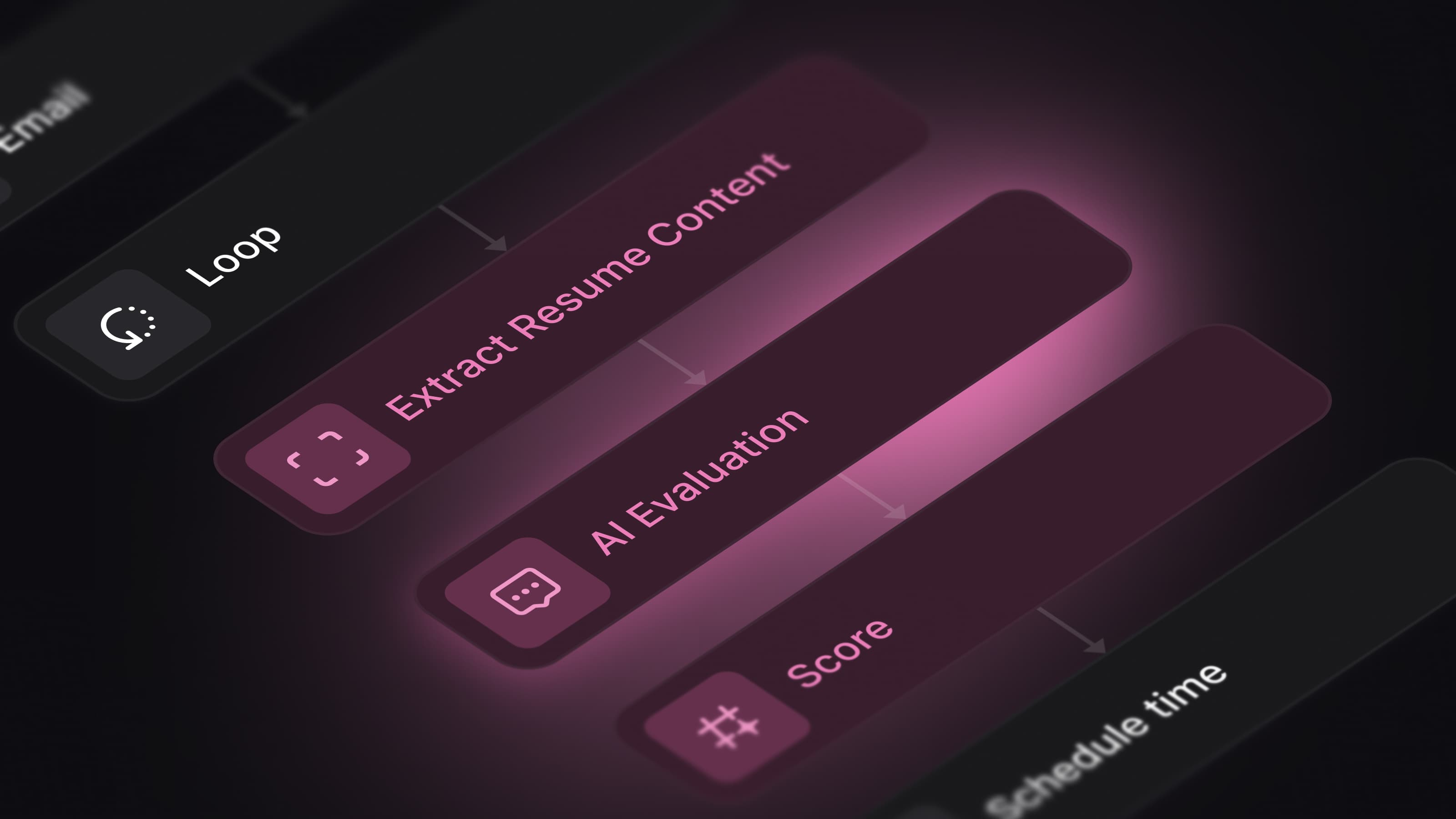 Learn all about intelligent automation