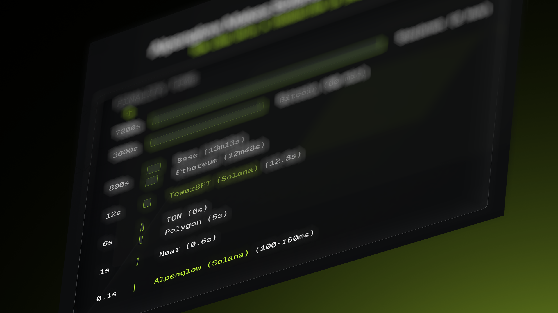 Alpenglow: The Solana Upgrade That Rivals NASDAQ