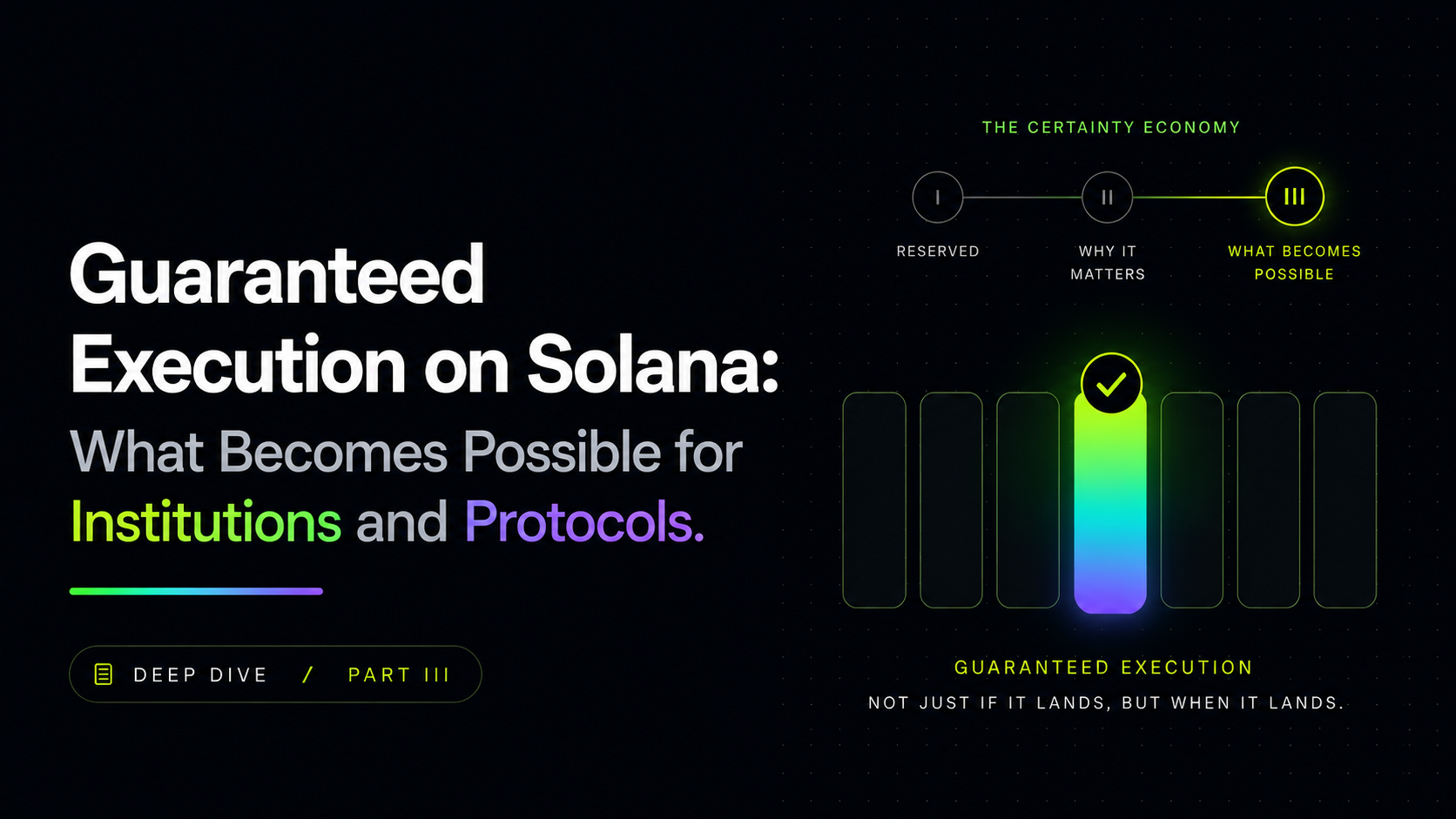 Guaranteed Execution on Solana: What Becomes Possible for Institutions and Protocols.