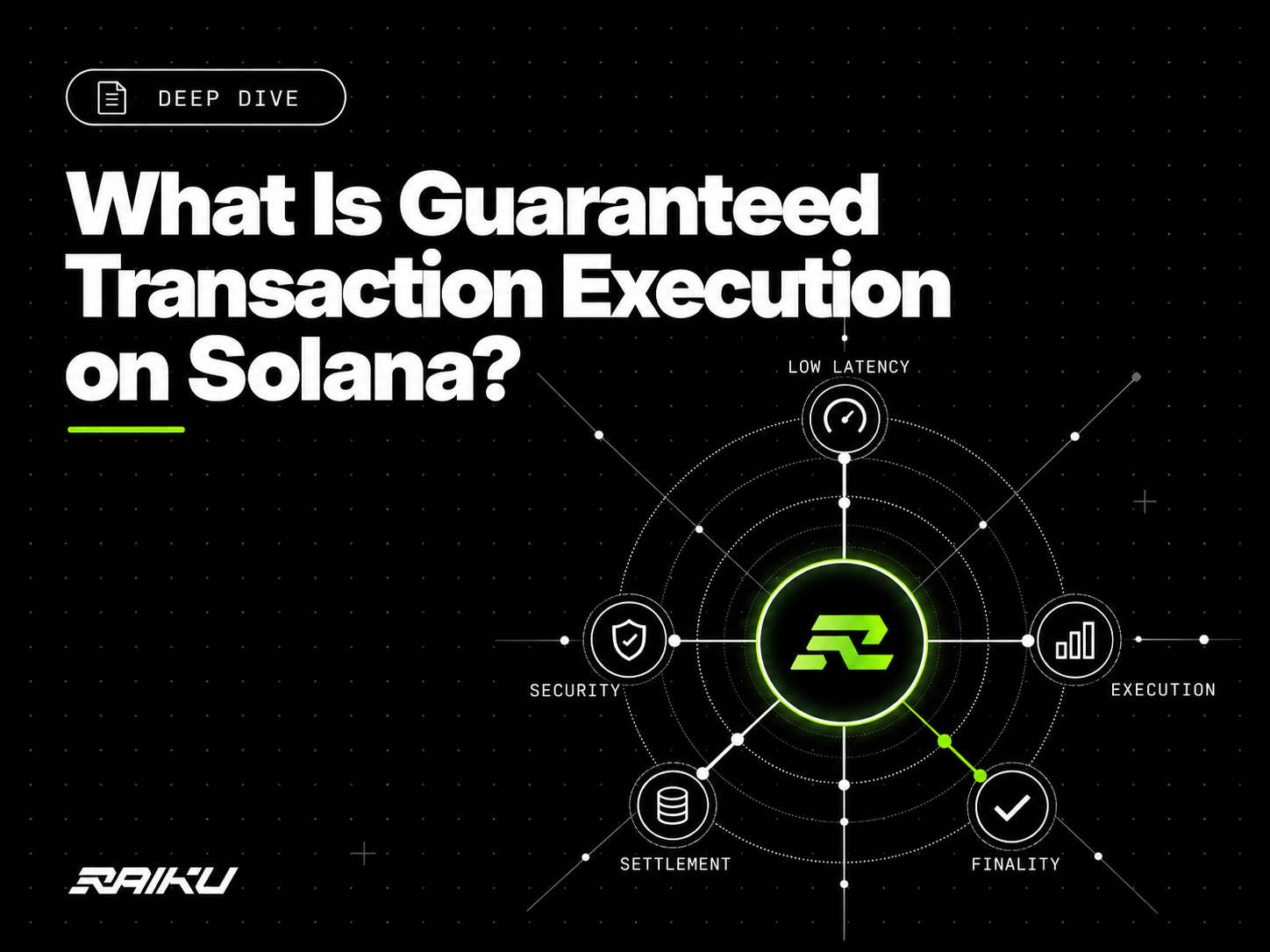 What Is Guaranteed Transaction Execution?