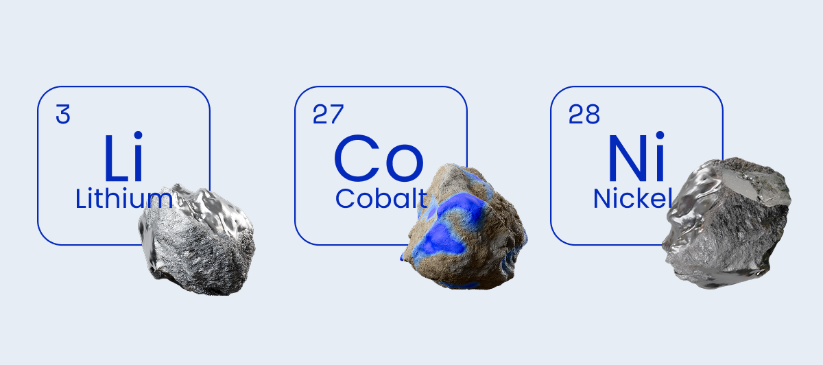 Critical Raw Materials: Lithium, Cobalt, and Nickel