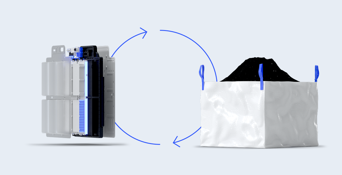 EV Battery Recycling