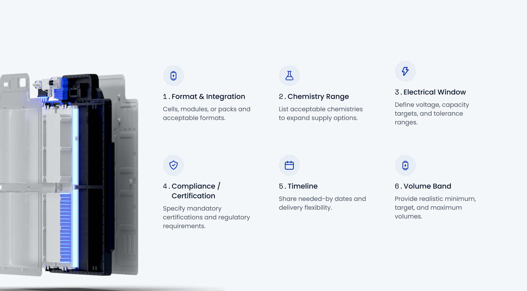 How SMEsaccess OEM battery pricing