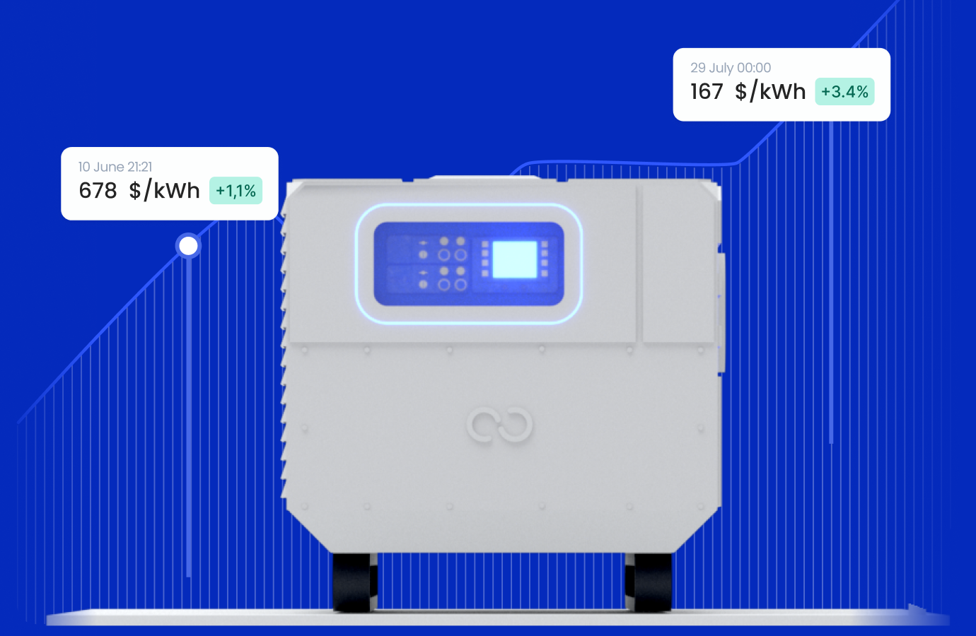 BESS Battery Sourcing Guide