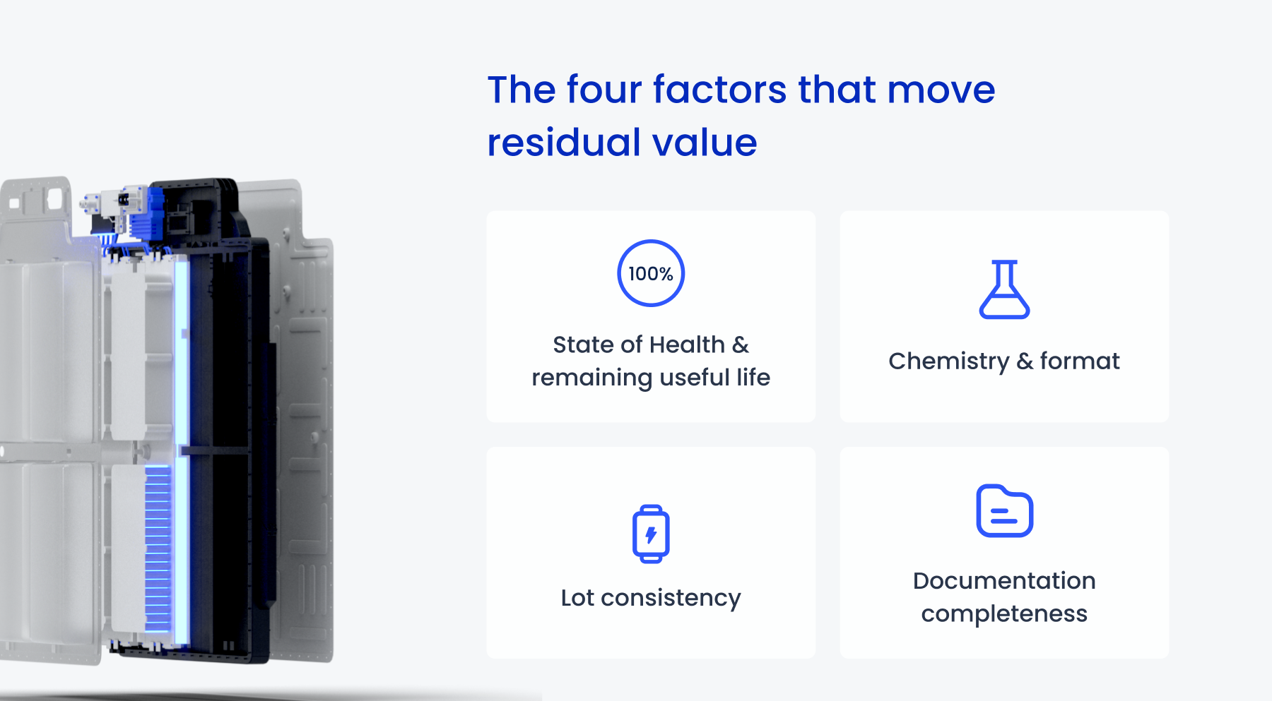 The 4 factors that move residual value