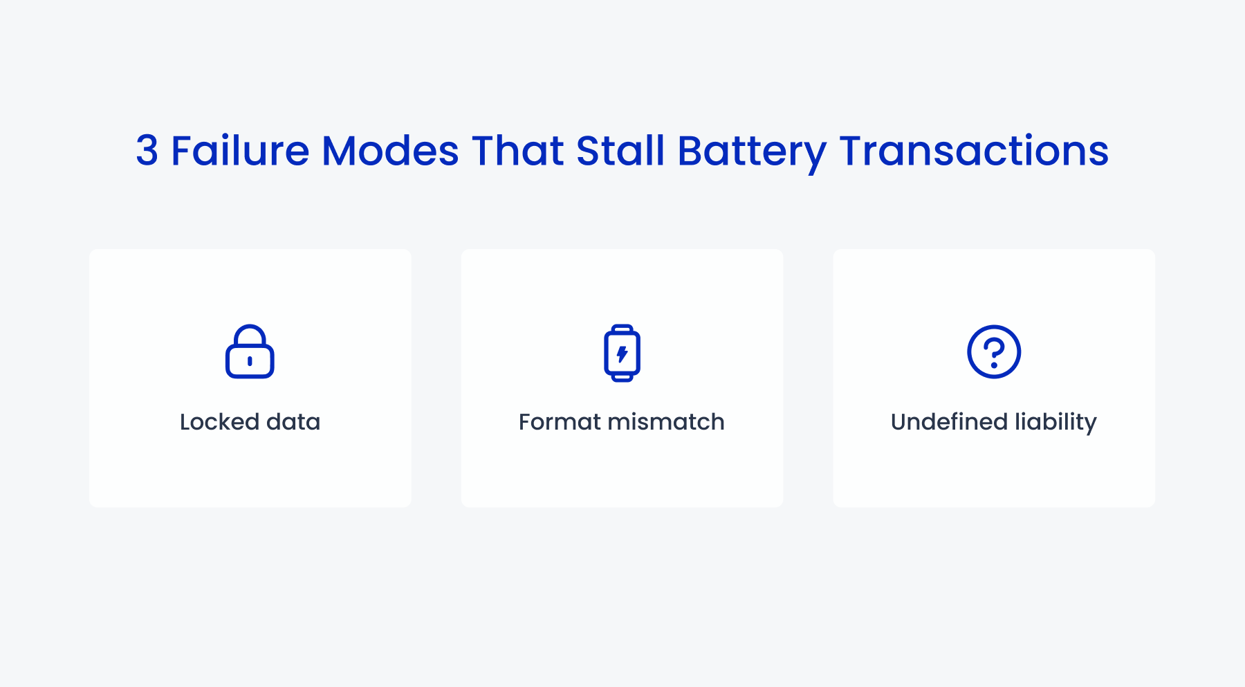 3 failures modes that stall battery transactions