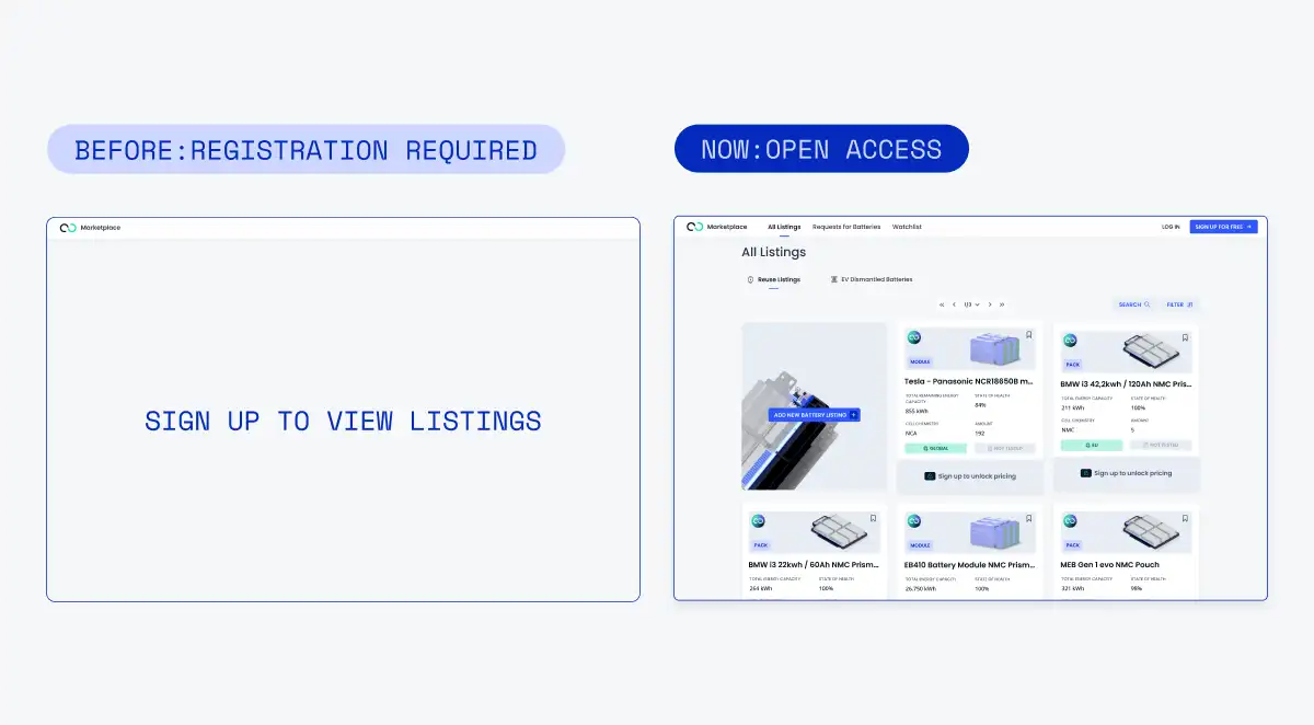 First-Life and Second-life Battery Marketplace