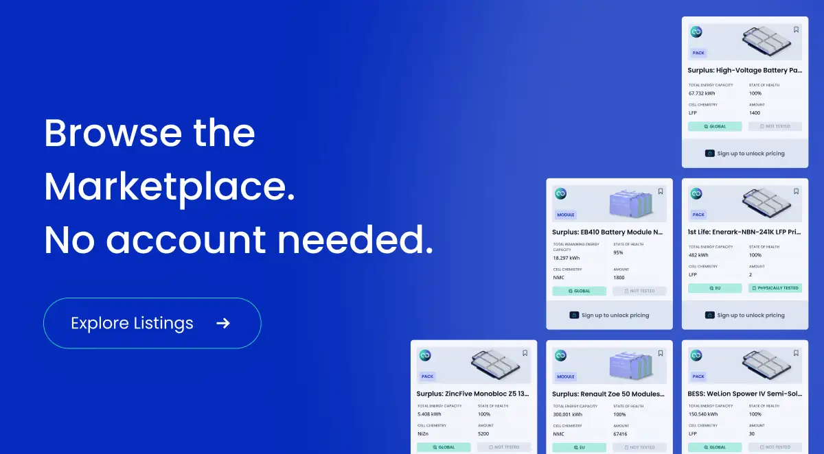 Circunomics B2B Battery Marketplace