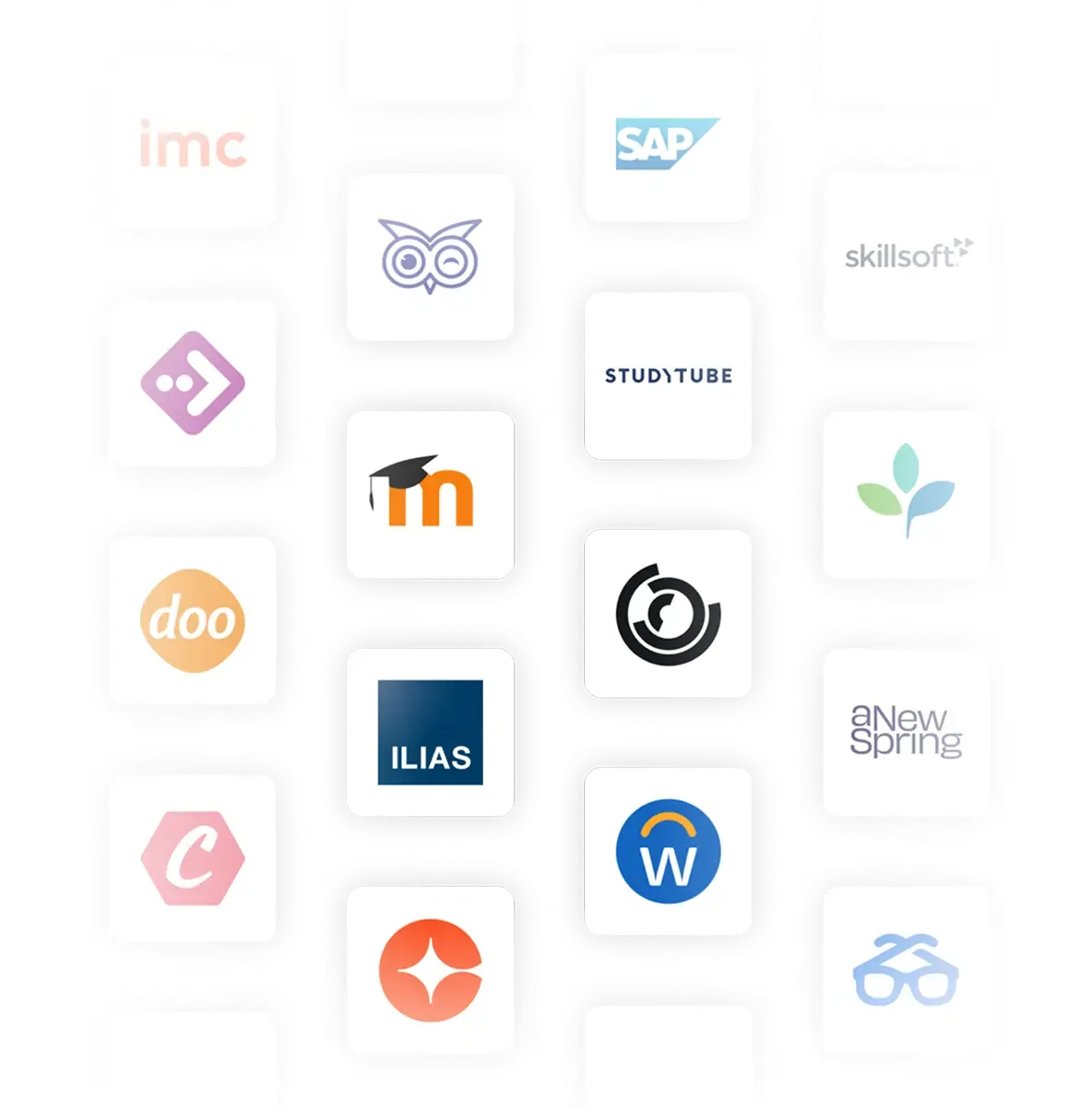 Grid of logos showcasing various learning platforms and software that GoodHabitz integrates with, including SAP, Skillsoft, Studytube, Moodle, ILIAS, aNewSpring, Cornerstone, Workday, and others. The logos are arranged in a visually appealing manner to highlight integration capabilities.
