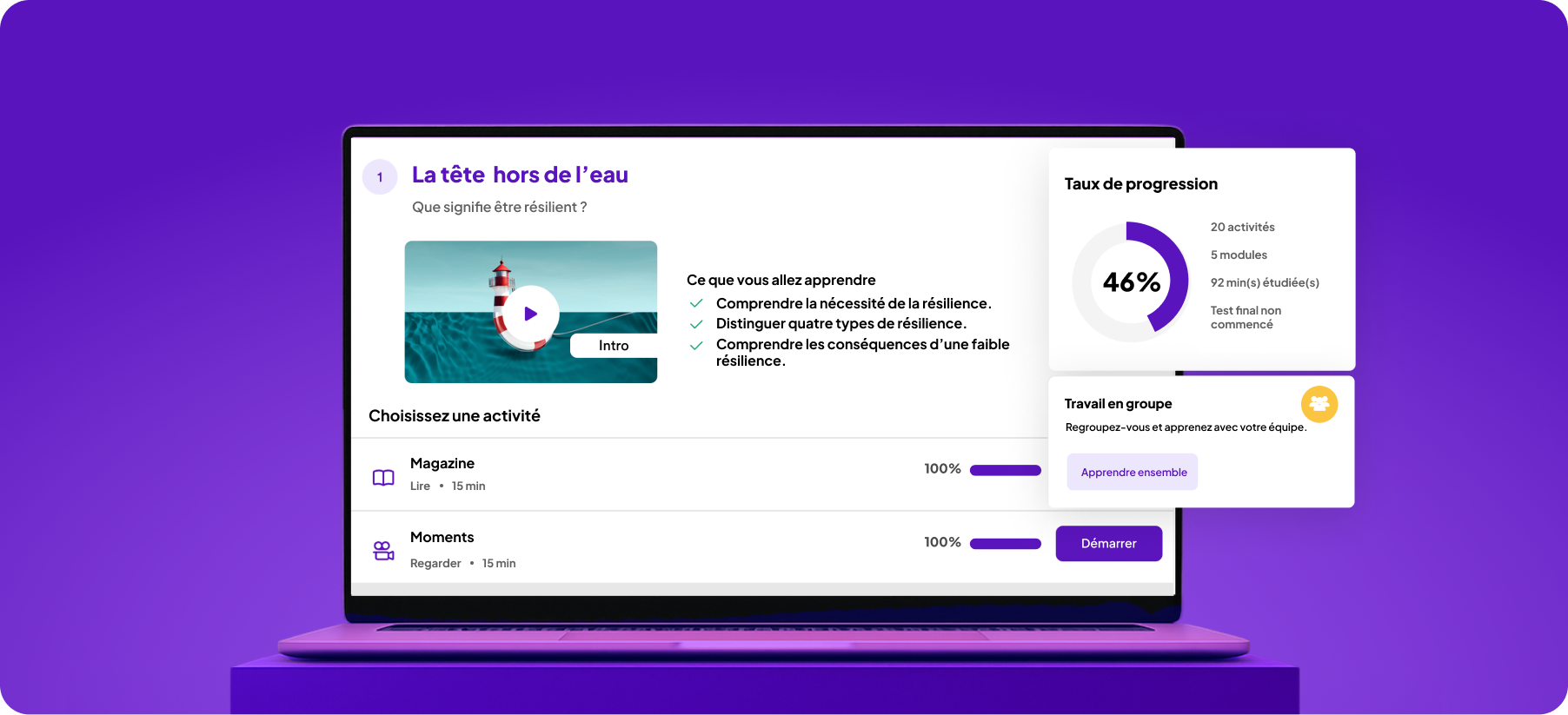Ordinateur portable ouvert affichant un cours GoodHabitz intitulé « Head Above Water », avec une vidéo d'introduction, des objectifs d'apprentissage, un graphique de progression, une liste d'activités et le pourcentage d'achèvement du cours, sur un fond violet.