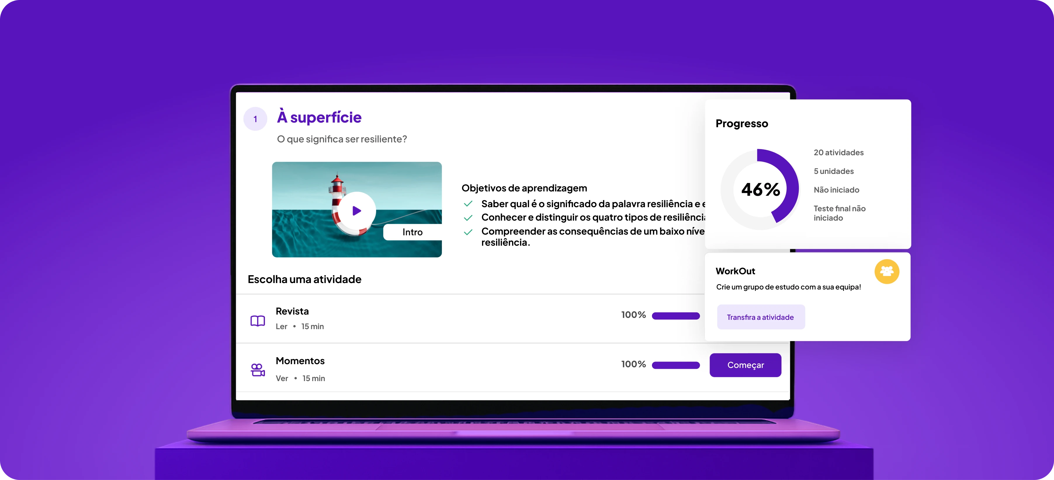 Portátil aberto a mostrar um curso da GoodHabitz intitulado 'Head Above Water', com vídeo de introdução, objetivos de aprendizagem, gráfico de progresso, lista de atividades e percentagem de conclusão do curso, sobre um fundo roxo.