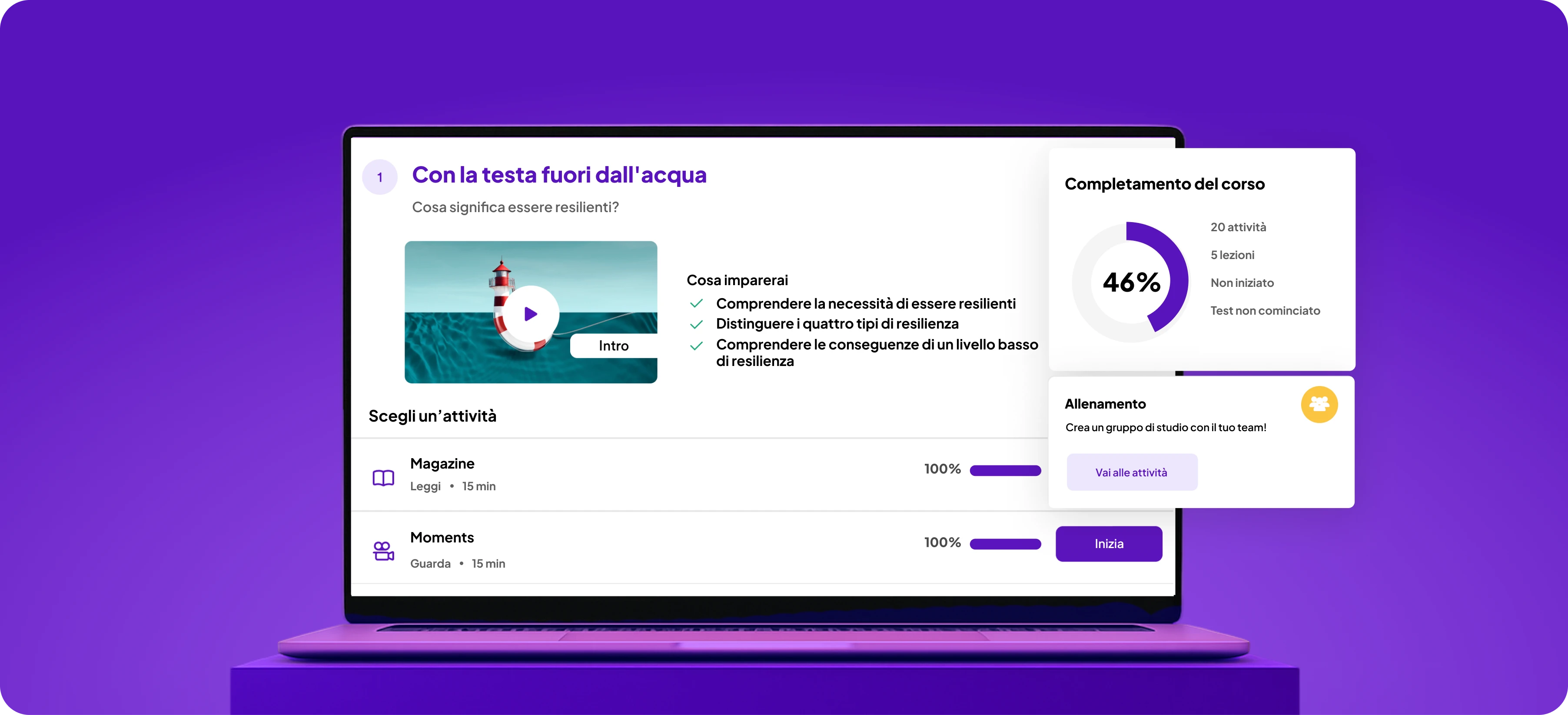 Laptop aperto con un corso GoodHabitz intitolato 'Head Above Water', con video introduttivo, obiettivi di apprendimento, grafico dei progressi, elenco delle attività e percentuale di completamento del corso, su sfondo viola.