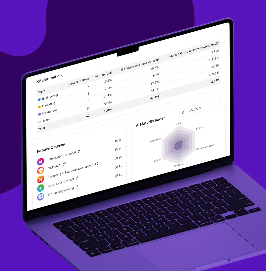 Laptop screen showing an XP distribution table, popular courses list, and an AI maturity radar chart on a purple background.