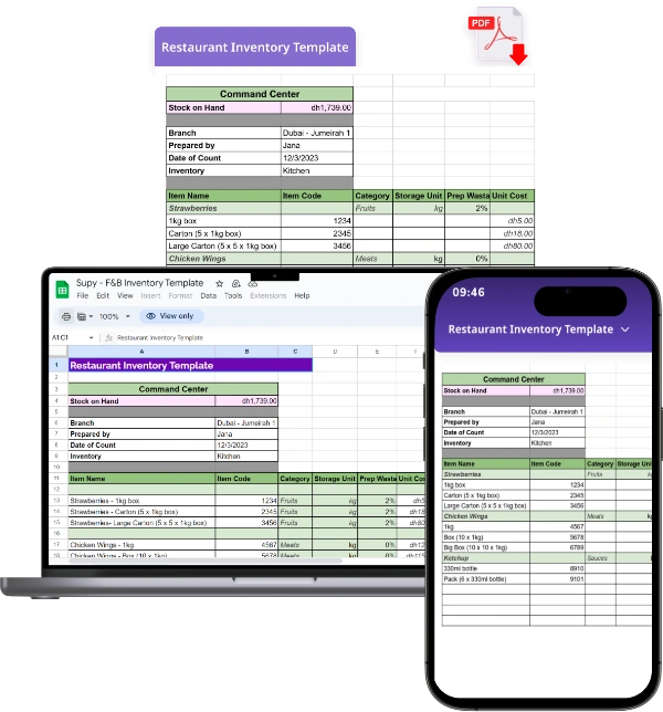 Free Restaurant Inventory Management Template (Excel, Google Sheets, PDF)