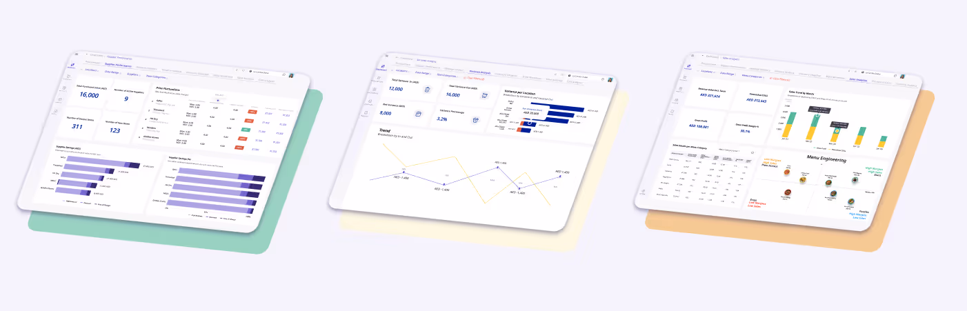 Product showcasing 3 dashboards of Supy's inventory management platform.