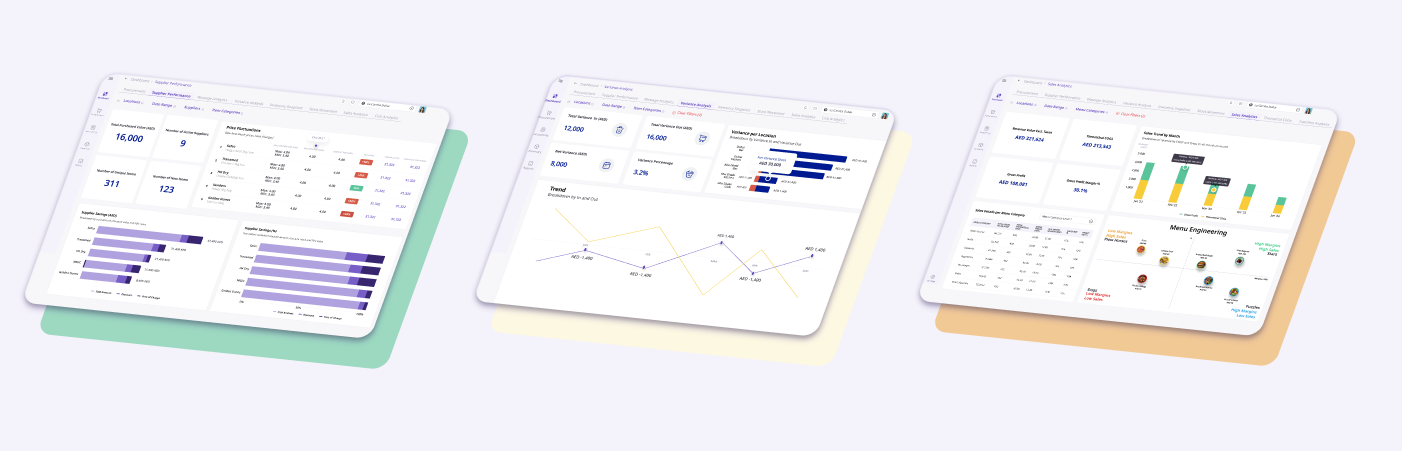 Product showcasing 3 dashboards of Supy's inventory management platform.