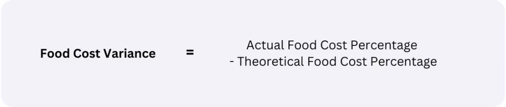 Food cost variance