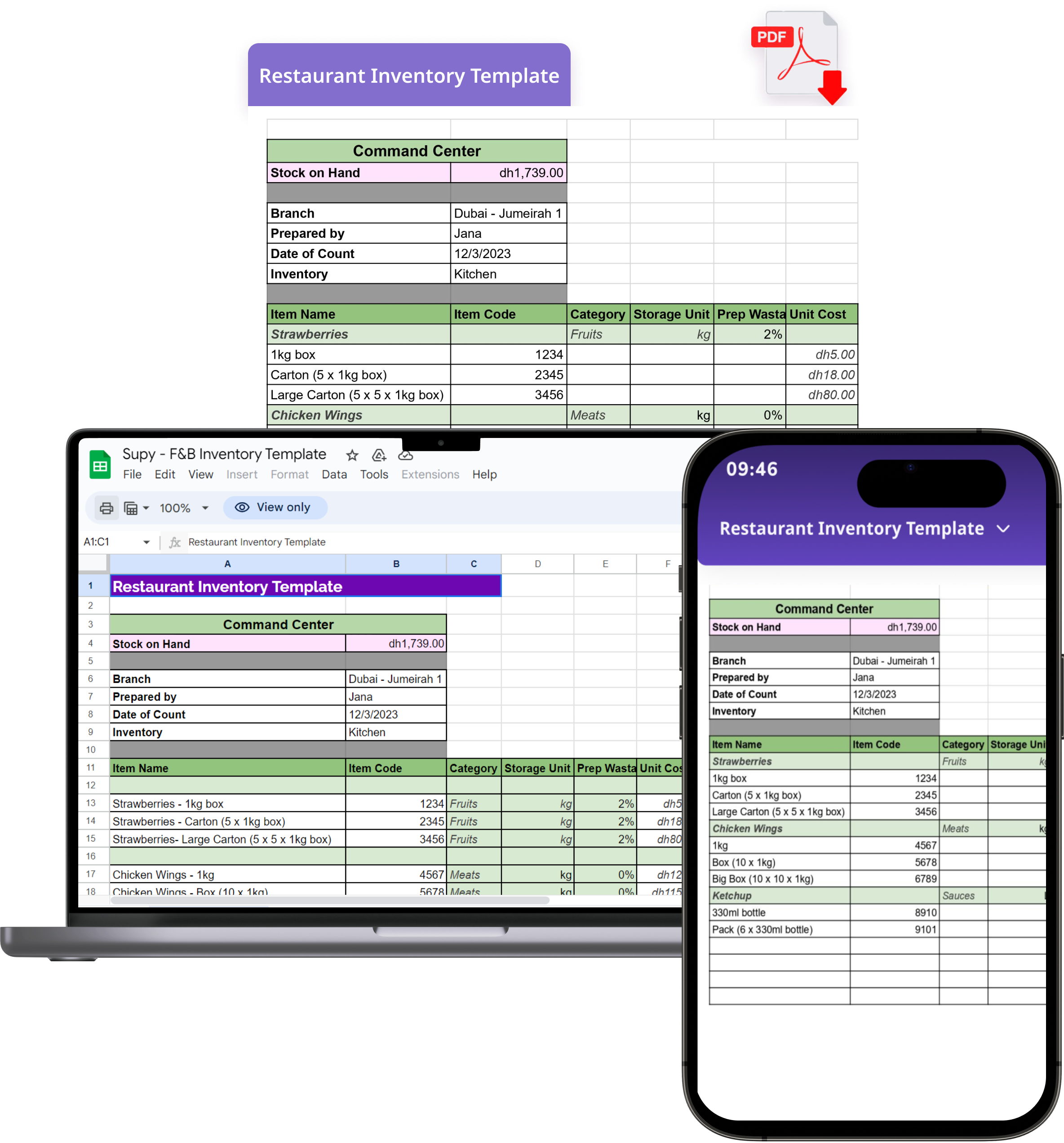 Free Inventory Template Sheet