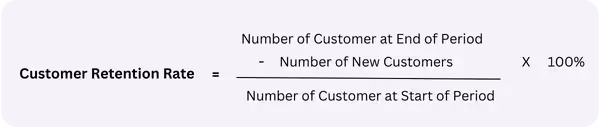 restaurant metrics : customer retention rate formula