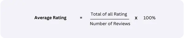 restaurant metrics : Average rating formula